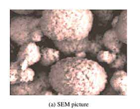 LiF改性后NCM811正極材料的SEM照片及 Ni、Co、Mn和F元素的面分布圖