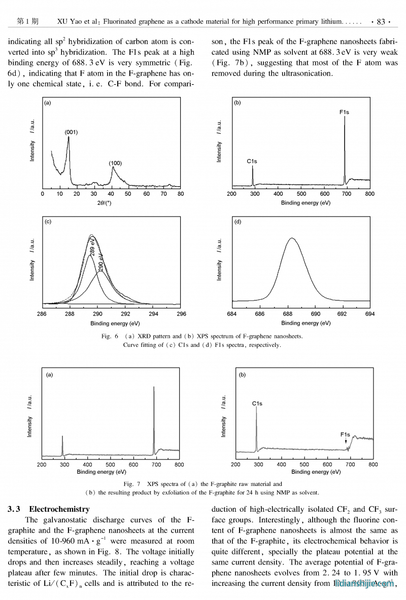 氟化石墨烯用作一次鋰電池正極材料的性能