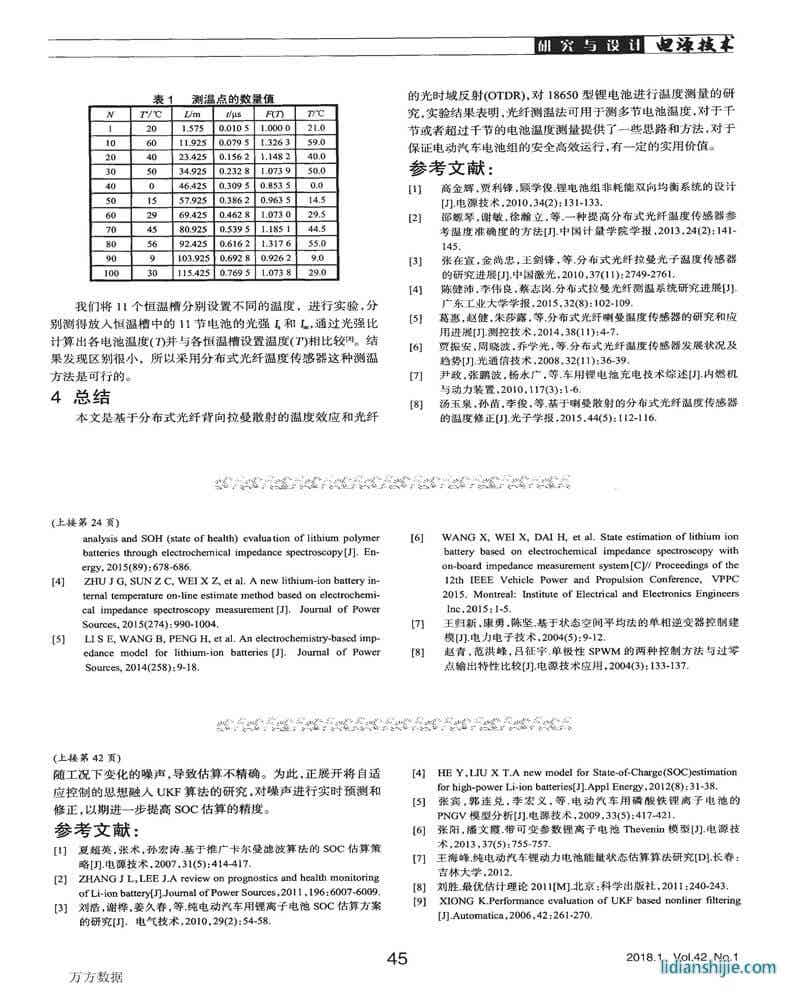 分布式光纖的電動(dòng)汽車(chē)鋰電池測(cè)溫方法研究