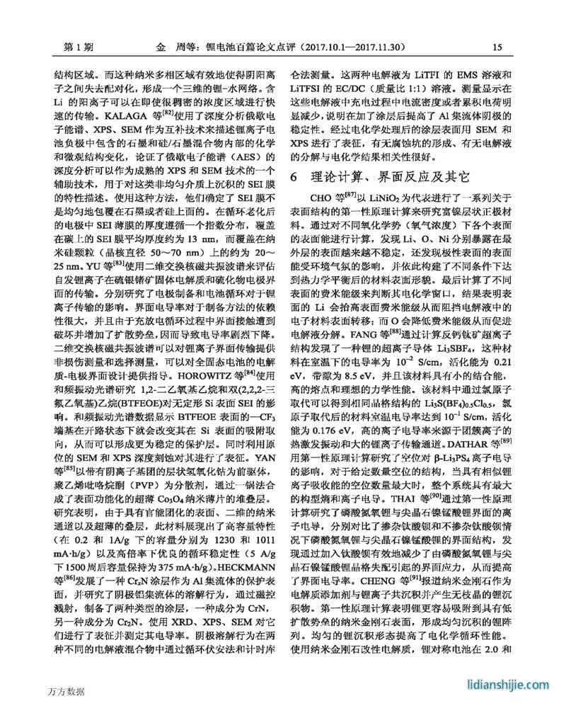 鋰電池百篇論文點評