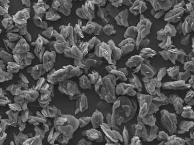 洛陽月星新能源 ZCP二次顆粒人造石墨負(fù)極材料