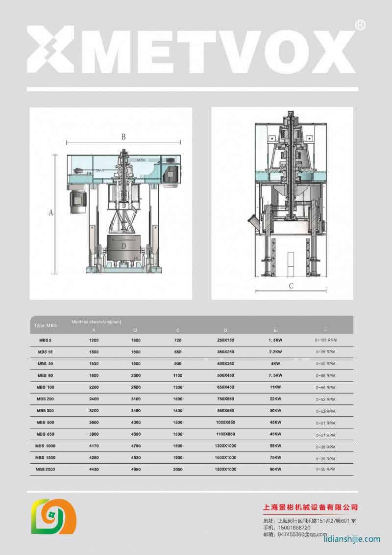 景彬機(jī)械鋰電混合設(shè)備傅津3