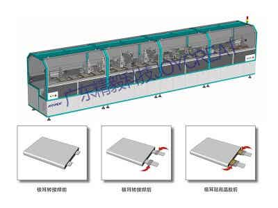 精毅科技 鋰電池生產設備 JCWA-01軟包電芯焊接裝配線