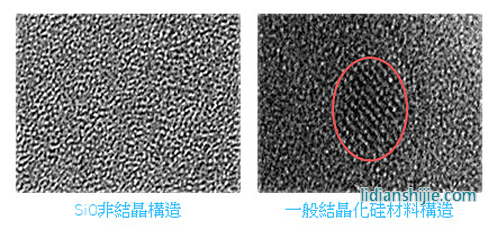優(yōu)秀安全性能