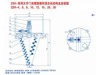 凱日機(jī)械 鋰電設(shè)備 凱日ZSH型大開門雙螺旋錐形混合機(jī)圖2