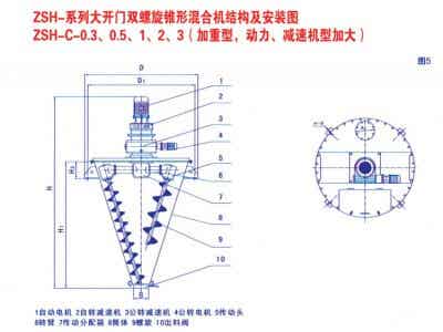 凱日機(jī)械 鋰電設(shè)備 凱日ZSH型大開門雙螺旋錐形混合機(jī)圖3