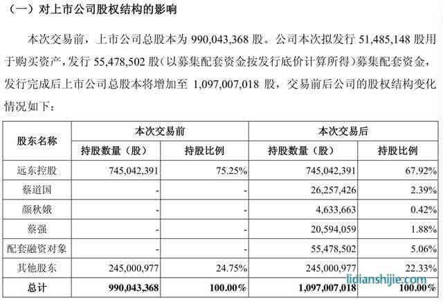 江西遠東電池有限公司