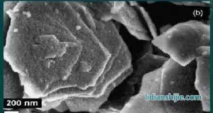 常用鋰電參數(shù)與計算公式