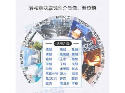 CQB氟塑料微型磁力泵圖3