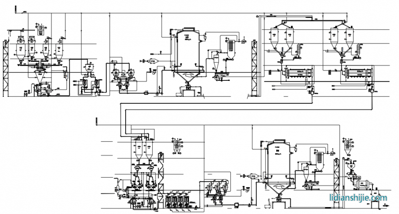 軟磁鐵氧體材料智能生產(chǎn)線