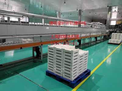 鋰電正負極材料窯爐外循環線