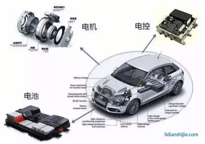 新能源汽車領域，四川和重慶誰能掌控未來？