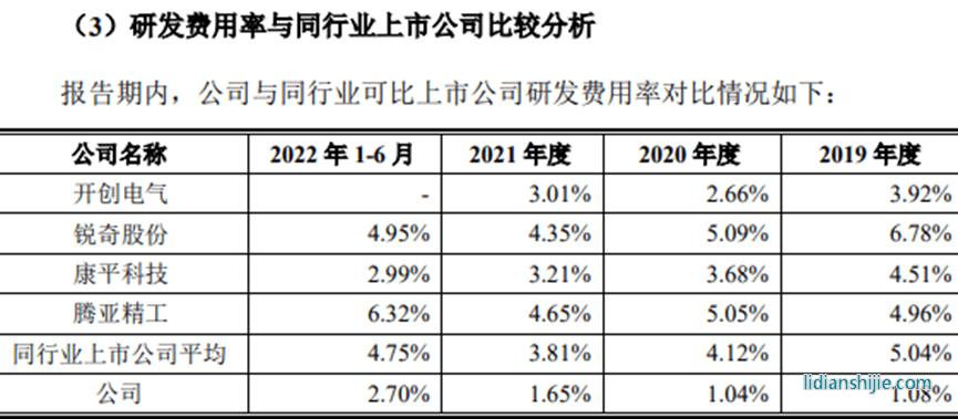 大藝科技