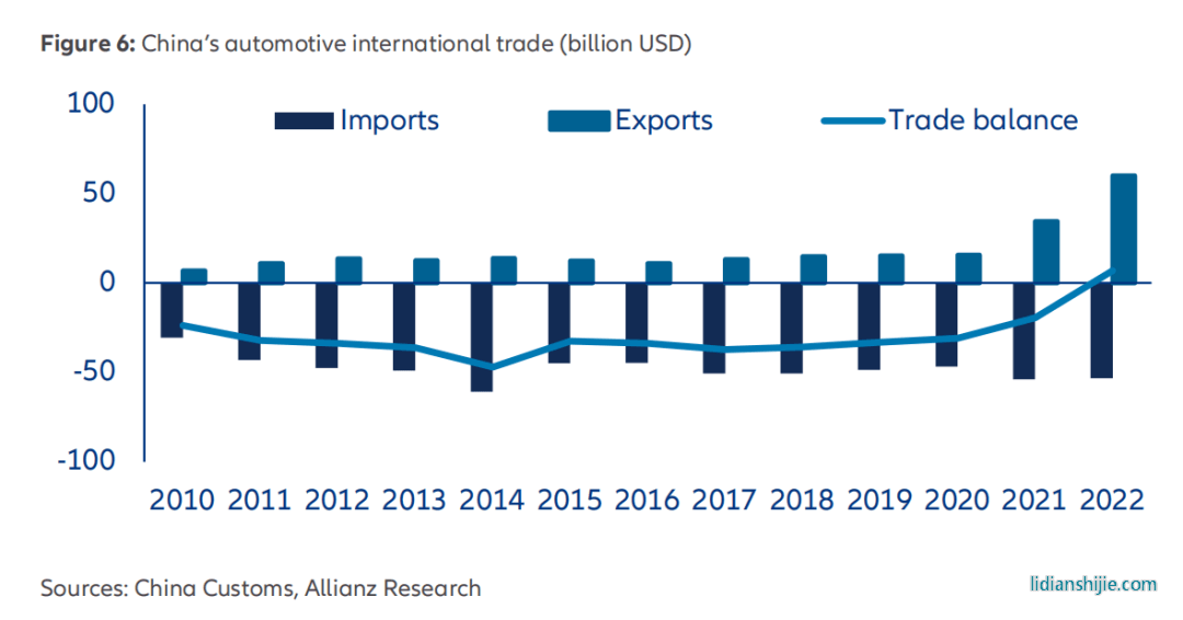 法國(guó)加速建設(shè)超級(jí)電池工廠應(yīng)對(duì)中國(guó)挑戰(zhàn)