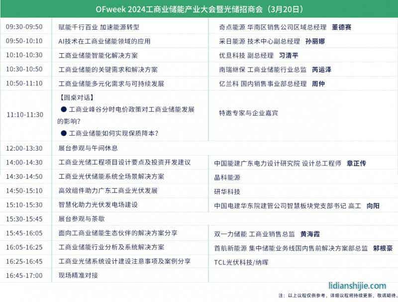 OFweek 2024新能源產(chǎn)業(yè)協(xié)同發(fā)展大會