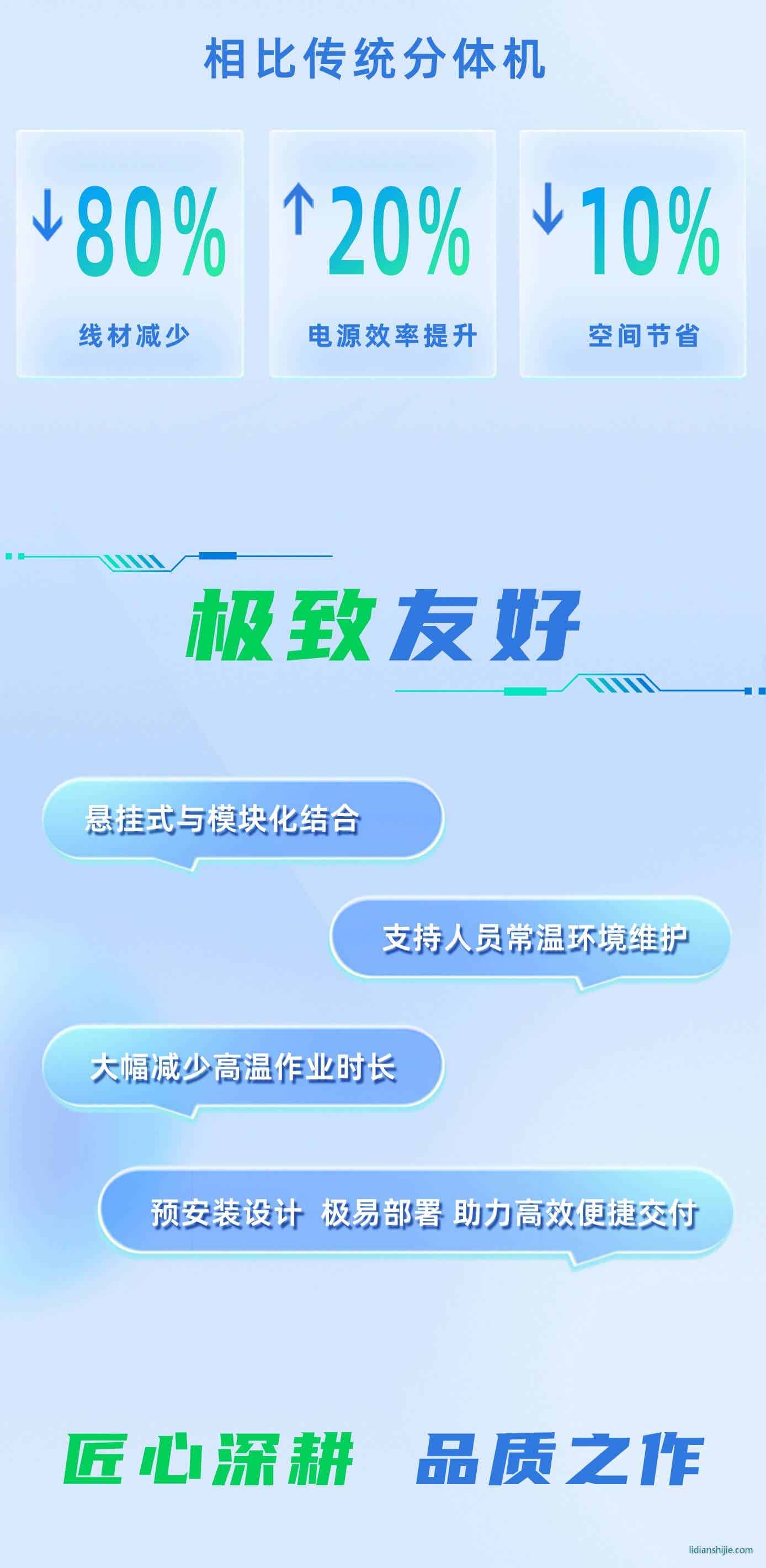 精實化成一體機