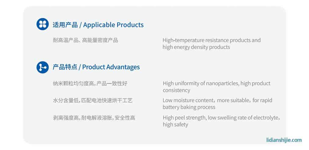 中興新材ZC系列陶瓷涂覆隔膜