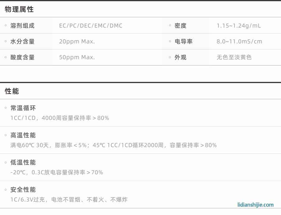 大巴車電池電解液