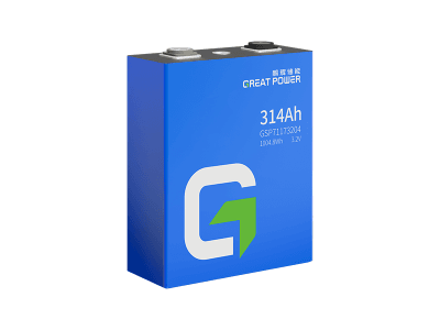 鵬輝能源 風鵬電芯 314Ah