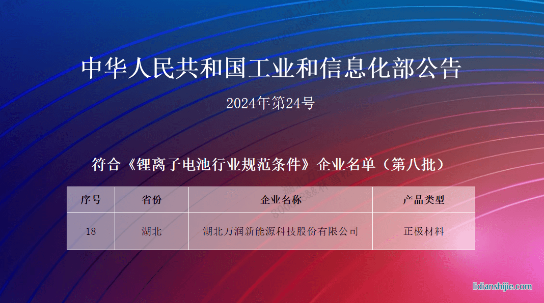 萬潤新能源入圍工信部鋰離子電池行業(yè)規(guī)范條件企業(yè)名單