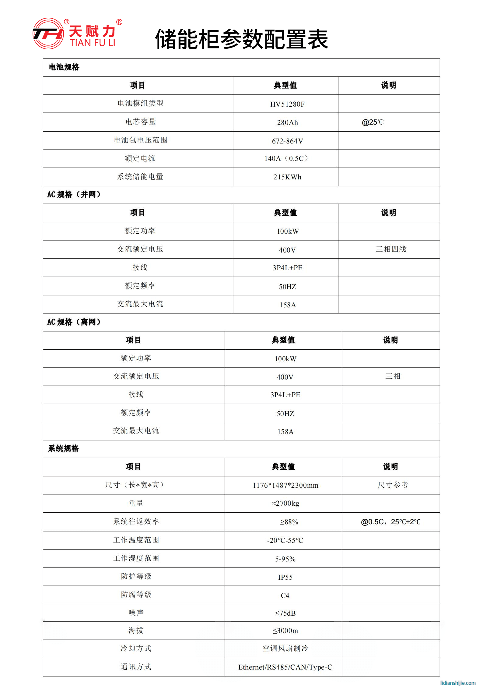 天宏鋰電215KWh分布式儲(chǔ)能柜