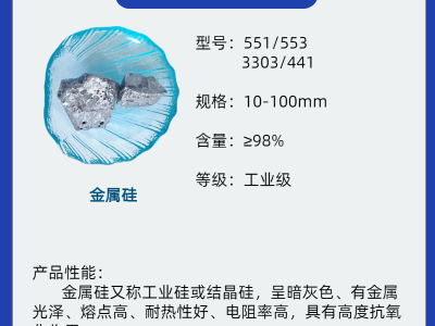 濟(jì)南傳澤金屬硅3303/551/553/441/421多規(guī)格工業(yè)硅圖2
